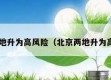 北京2地升为高风险（北京两地升为高风险）