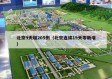 北京9天增205例（北京连续19天零新增）