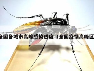 全国各城市高峰感染进度（全国疫情高峰区）